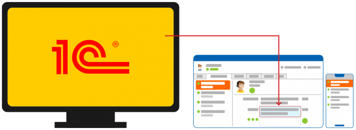 Абонентское сопровождение 1С