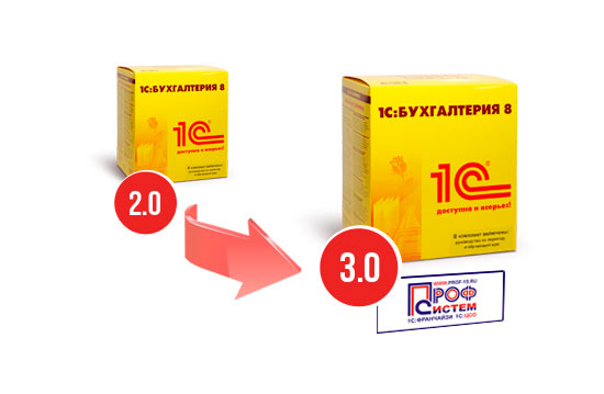 Переход на новые версии 1С