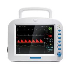 KPI Аналитика и контроль бизнес-показателей