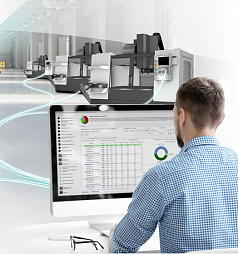 ERP, MES, Производство